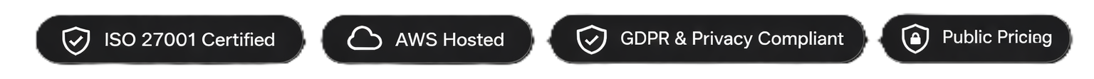 Trust badges indicating ISO 27001 Certified, AWS Hosted, GDPR & Privacy Compliant, and Public Pricing.