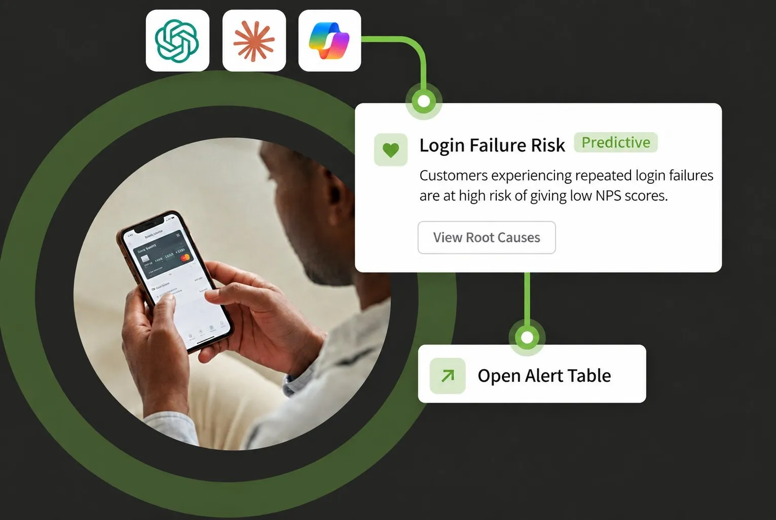 AI tools connected to Ipiphany alerts showing login failure risk and an open alert table.